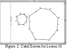 (Figure. 2)