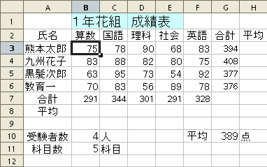 基盤的情報処理論 第3回アプリケーションソフト：系