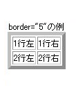 border(5)