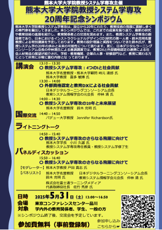 20th-symposium
